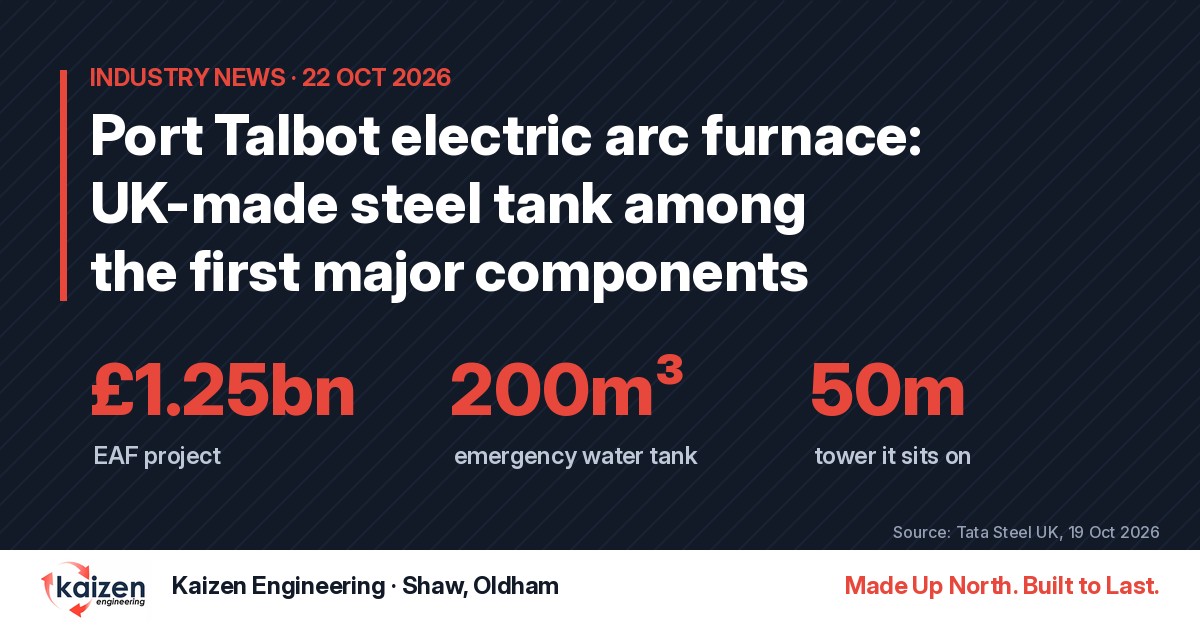 Graphic headline: Port Talbot electric arc furnace, UK-made steel tank among the first major components